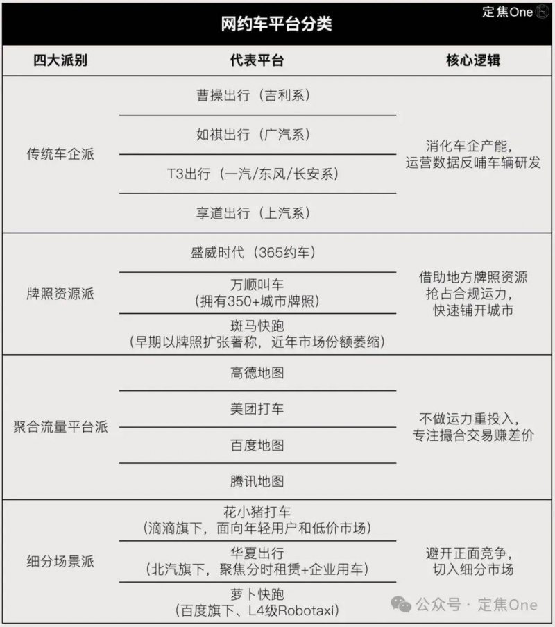 Travis Scott与Jordan品牌再出新配色
