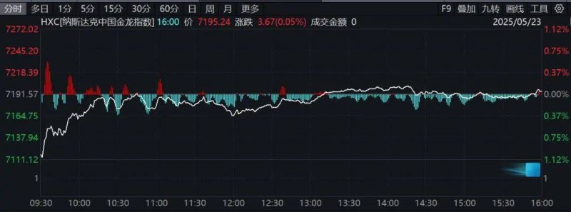 Zara全球最大旗舰店将落地安特卫普