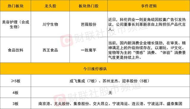 市七届人大四次会议主席团举行第二次会议_