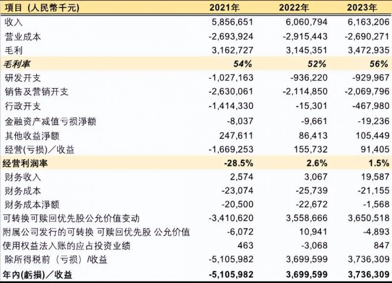宝格丽再拓奢华版图——BVLGARI Resort & Residences Abu Dhabi