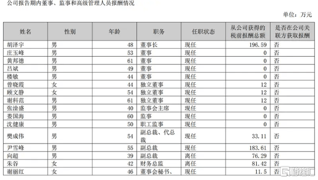 运动时尚新势力Sporty & Rich入驻天猫