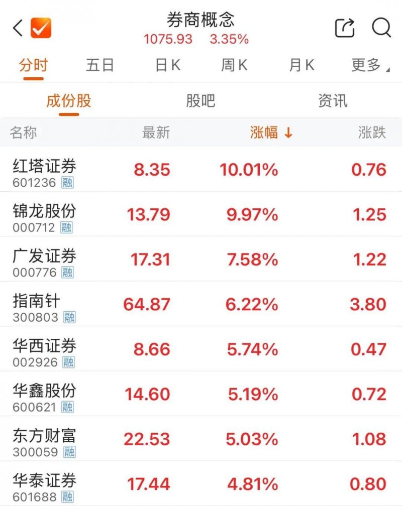 【强化精神文明建设 共建当代化美好滁州】市气象局吹响创建全国文明机构“冲锋号”_