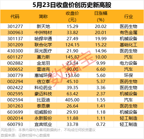 聆听奋进足音 坚定履职信心_