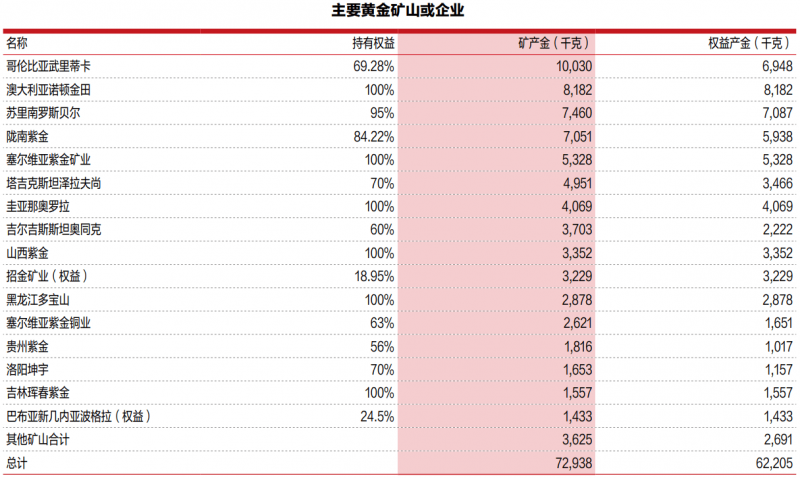 我市创新举措让明代遗址“活”起来_
