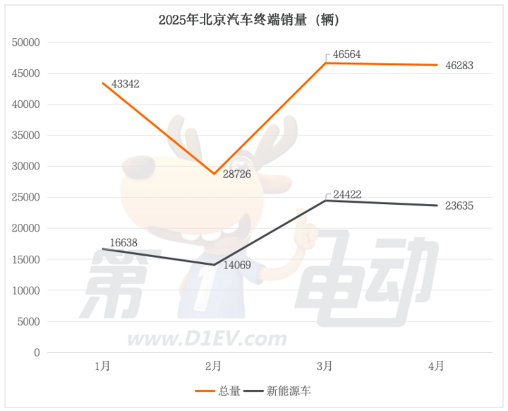 银泰百货股权变更 男装品牌雅戈尔接棒