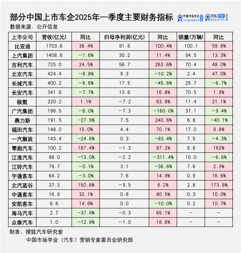 Zalando公布即将完成对About You的收购