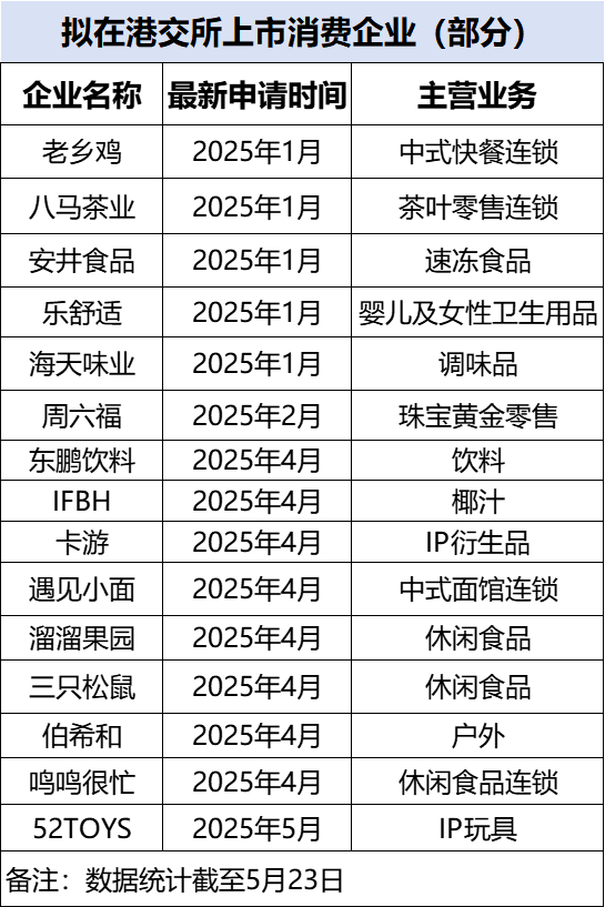 瑞士手表出口4月激增 共出口了130万只手表
