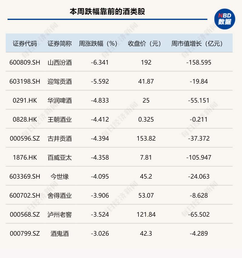 哈德逊湾公司开展债权人保护程序 寻求业务重组新出路