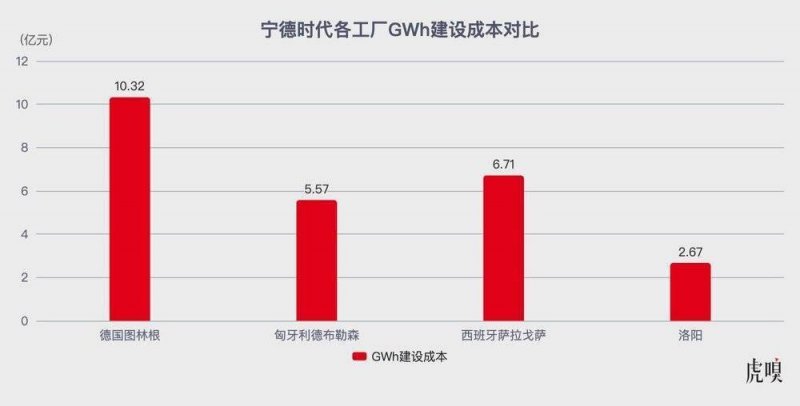 全国青年体操U系列锦标赛进入预赛阶段_