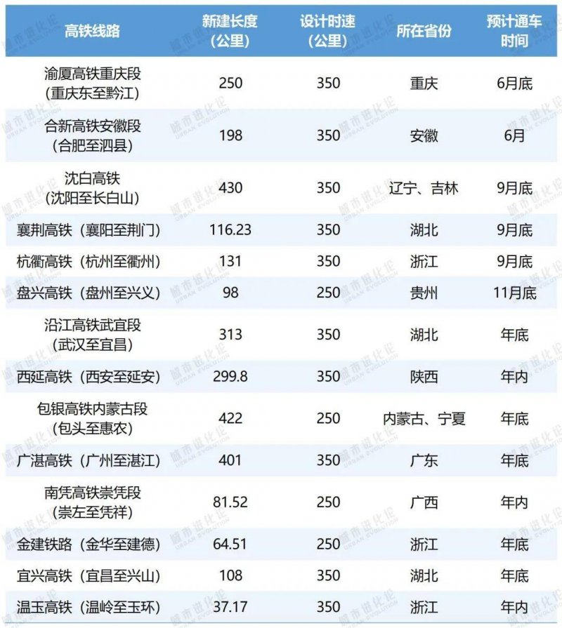 优衣库携手莫雷加德开启「早点举措」特别企划