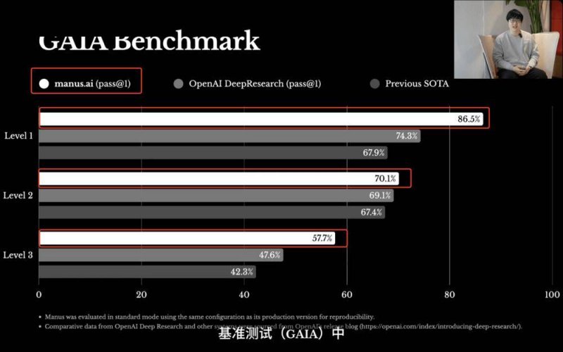 Bonpoint挚爱系列 温柔守护 宝贝的专属呵护