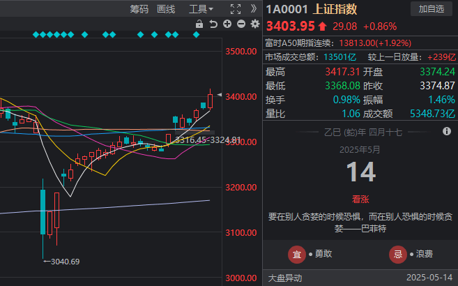 帮登运动童鞋 舒适护脚 夏日自在撒欢
