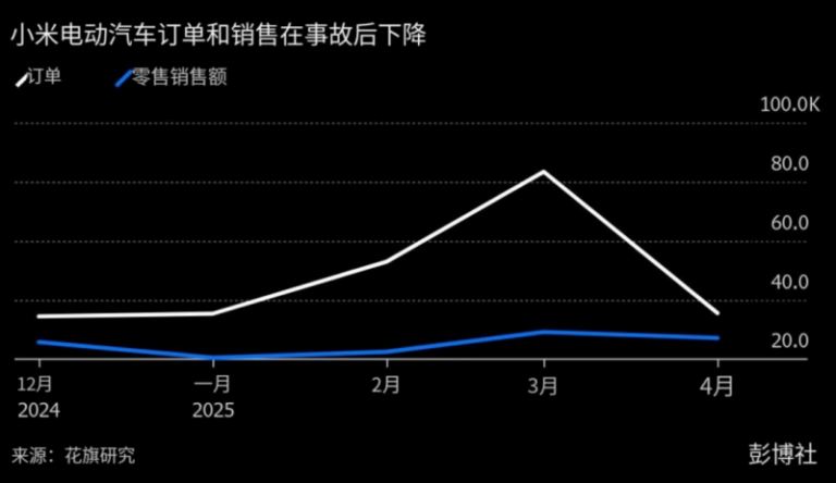日本时尚品牌Ambush回归独立 重寻创意自由