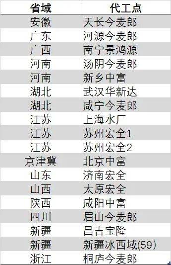 女装品牌CHICJOC正式登录巴黎第八区核心地段