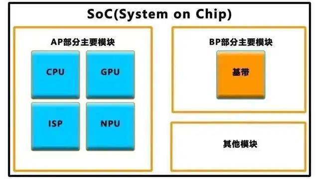我市召开绿色食品产业链二季度工作调度会_