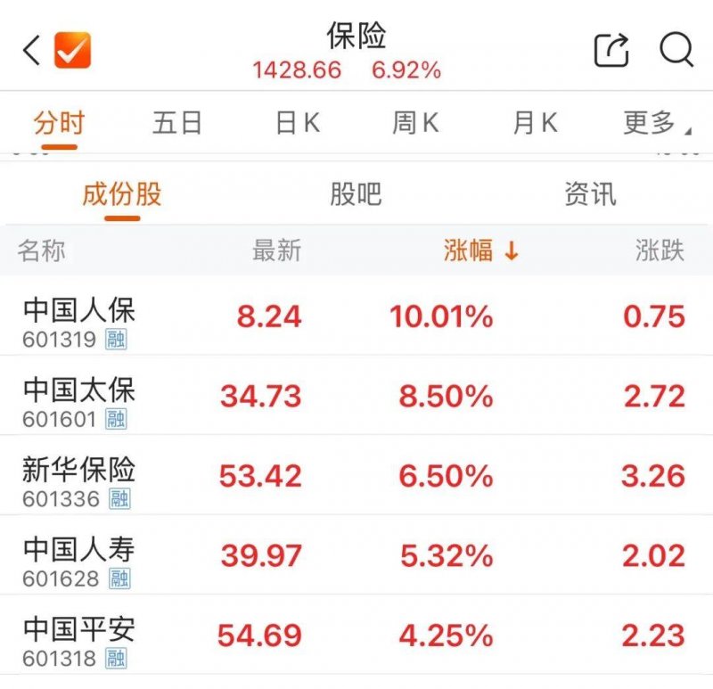 定远县委统战部发挥乡贤作用聚力财政推动_