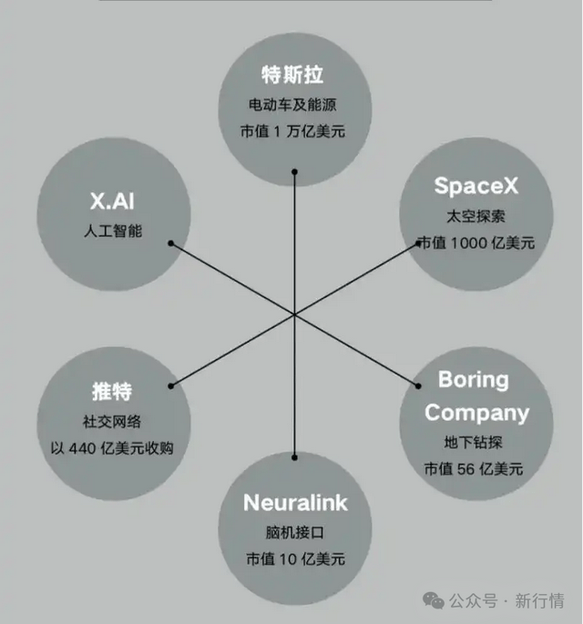 Futura携手Nike推出全新SB Dunk Low联名鞋款