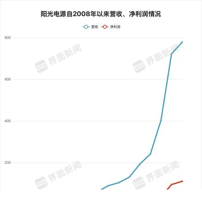 合肥都市圈春节展演滁州专场精彩举办_