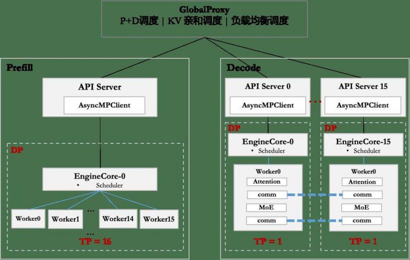 约40项赛事邀您“赛场见”_