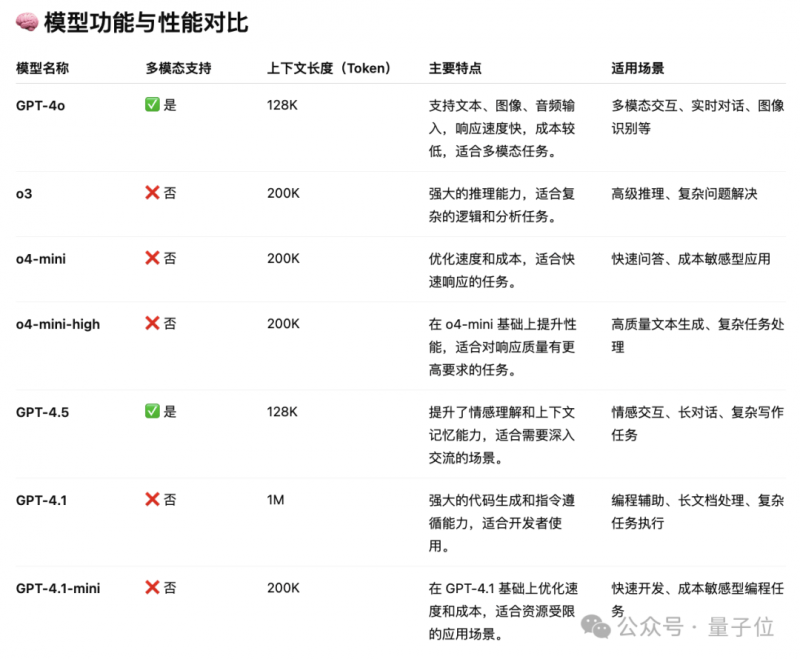 银泰百货股权变更 男装品牌雅戈尔接棒