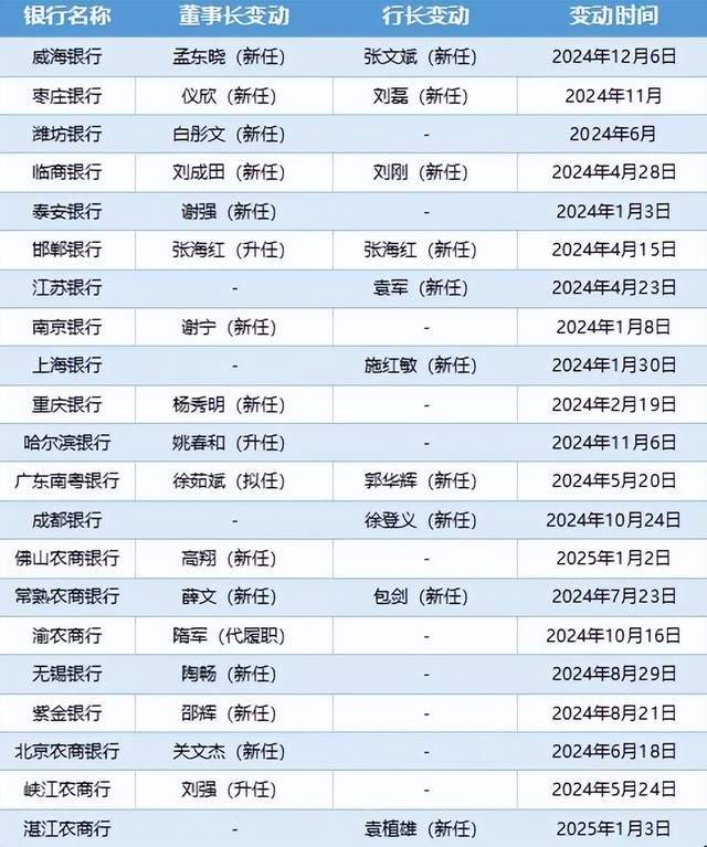 adidas Originals再度携手Korn推出全新联名鞋款与服装系列