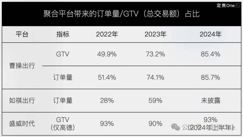 纺织回收公司Syre将向Gap和Target供给其生产的再生聚酯纤维