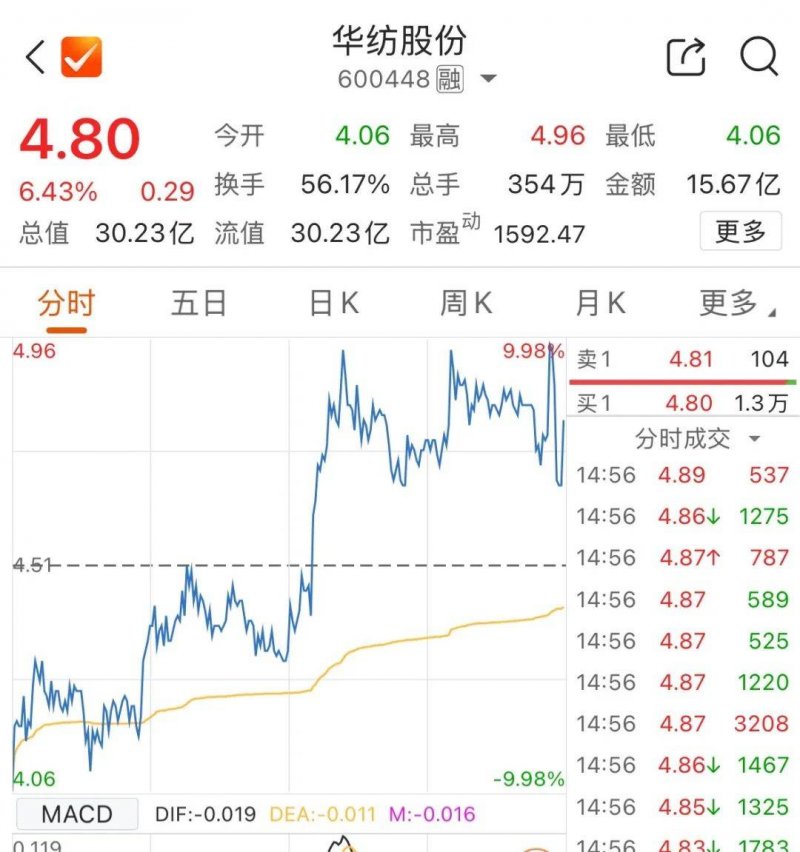 PETA连续施压LVMH集团 指责利用动物皮毛产品