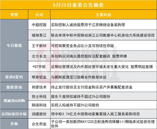 市政协召开七届十九次常委会议_