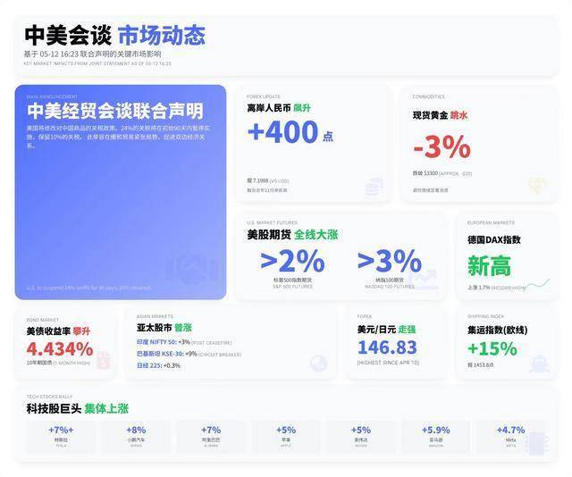 Bonpoint“淇”趣夏日限定护肤系列