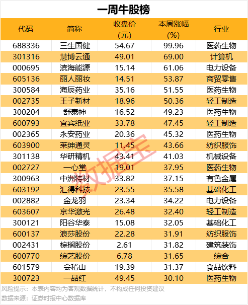 百丽时尚与ABG集团携手 成立合资公司替换Champion大中华区业务